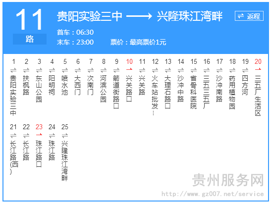 貴陽(yáng)公交11路路線(xiàn)示意圖