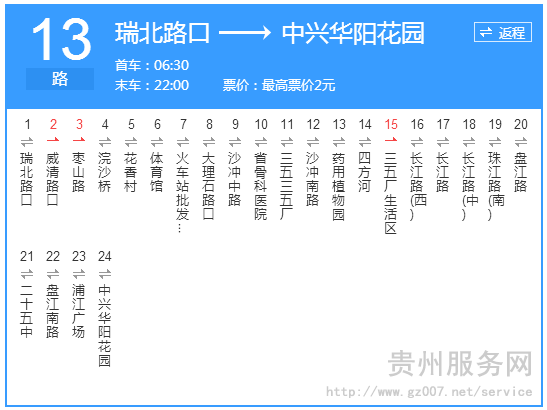 貴陽(yáng)公交13路路線(xiàn)示意圖