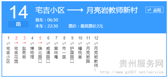 貴陽(yáng)公交14路路線(xiàn)示意圖