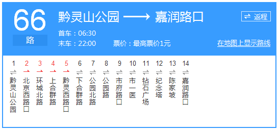 貴陽(yáng)公交66路路線(xiàn)示意圖