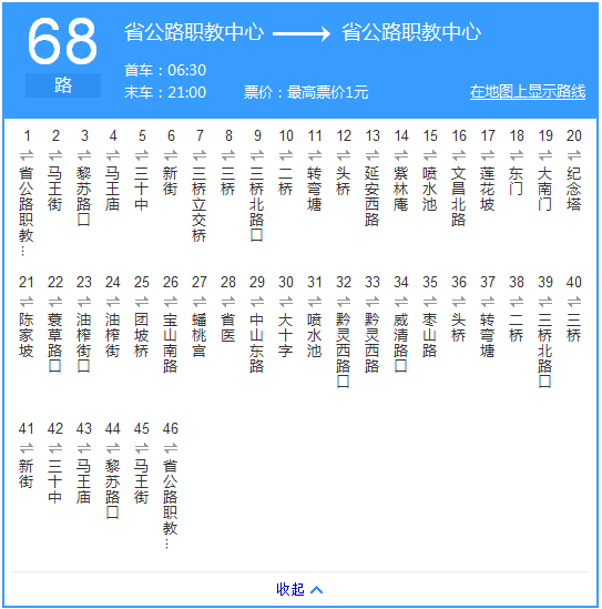 貴陽(yáng)公交68路路線(xiàn)示意圖