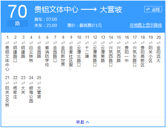 貴陽(yáng)公交70路路線(xiàn)示意圖