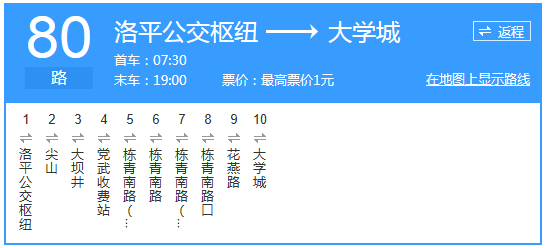 貴陽(yáng)公交80路路線(xiàn)示意圖