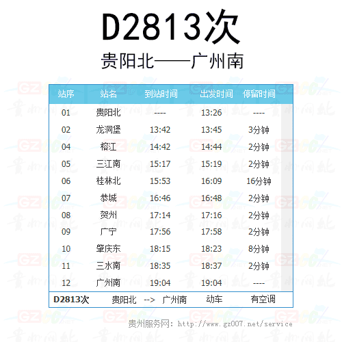 動(dòng)車(chē)2813次時(shí)刻表