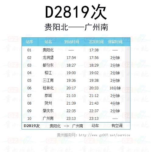 動(dòng)車(chē)2819次時(shí)刻表