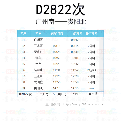 貴廣高鐵動(dòng)車(chē)D2822次時(shí)刻表