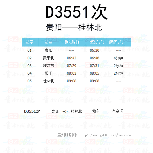 D3551次動(dòng)車(chē)時(shí)刻表