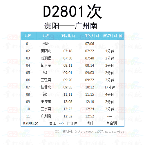 動(dòng)車(chē)2801次時(shí)刻表