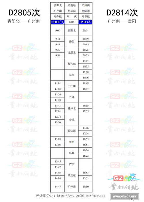 動(dòng)車(chē)2814次時(shí)刻表