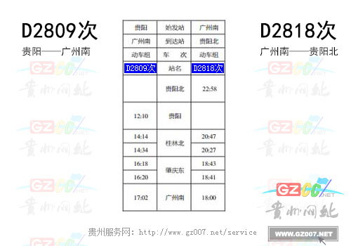 動(dòng)車(chē)2818次時(shí)刻表