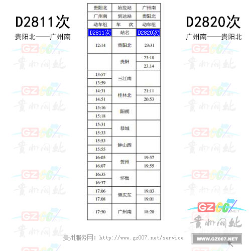 動(dòng)車(chē)2811次時(shí)刻表