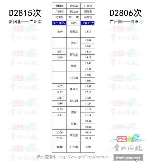 動(dòng)車(chē)2815次時(shí)刻表