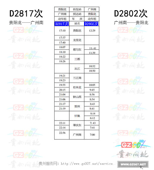 動(dòng)車(chē)2802次時(shí)刻表