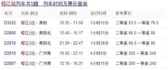榕江火車(chē)站動(dòng)車(chē)時(shí)刻表