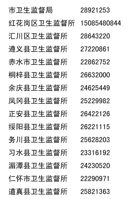 遵義市衛生監督公布全市各地舉報電話(huà)
