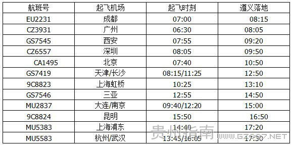 遵義機場(chǎng)星期一航班時(shí)刻表