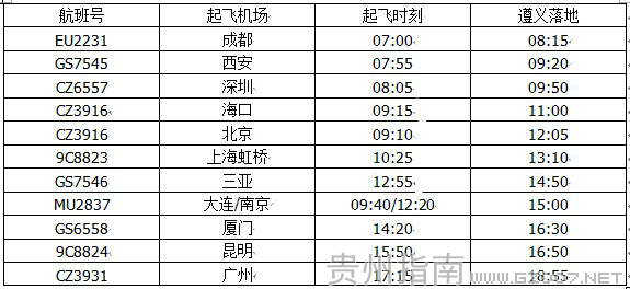 遵義機場(chǎng)星期四航班時(shí)刻表