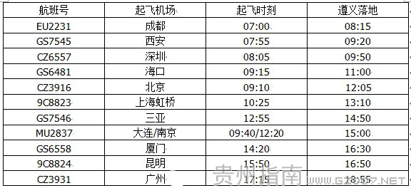 遵義機場(chǎng)星期六航班時(shí)刻表